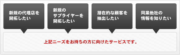 新規の代理店を開拓したい 新規のサプライヤーを開拓したい 潜在的な顧客を抽出したい 